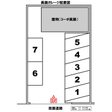 配置図 
