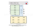 建物配置図。 