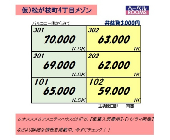 松が枝町　4丁目メゾン