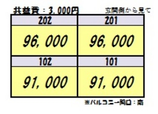 仮）和泉中央南２丁目メゾン
