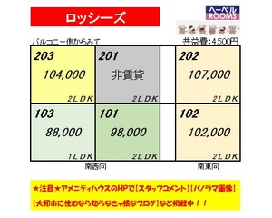 ロッシーズ　南林間