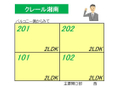 立面図 