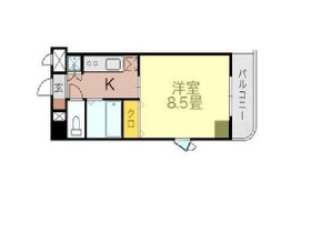 現状優先