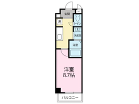 現状優先