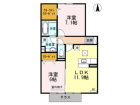 現状優先
