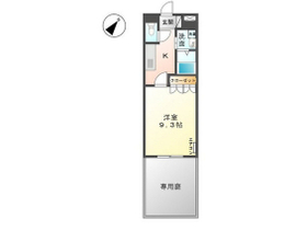 現状優先
