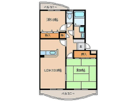 現状優先