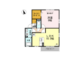 現状優先