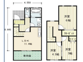 現況優先