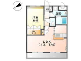 現況優先