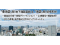 バルコニーからの眺望  