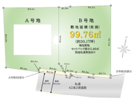 地形図