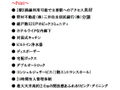 セールスポイント 
