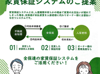エイセンハウス推奨保証会社『全保連』のオーナー様向けパンフレット貼付しました。保証のシステムなどご確認いただければと思います。