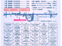 福徳会主催：第２６回スタンプラリー開催のお知らせ！『ガラポン抽選会は１２月７日（土）』大勢のお客様のご来場ありがとうございました。