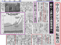 中古マンション市場転換点とは？実需目的か金融商品化目的のマンションか？見分けホボ無理のようですが・・。