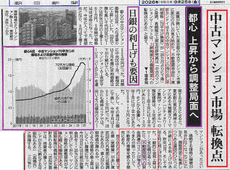 中古マンション市場転換点とは？実需目的か金融商品化目的のマンションか？見分けホボ無理のようですが・・。
