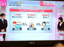 何処のお店も「人手不足」大手チェーンでもしかりかな。　　