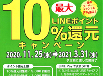 『プレミアム商品券に代わる新たなキャンペーン』LINEPayで最大１０％還元キャンペーンは３月３１日で終了となります。