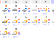 カウントダウン・・・