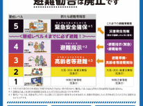 避難情報が変わりました