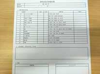 曳舟の日の丸不動産！管理物件巡回点検について