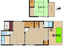 賃貸ブログ　市ヶ谷薬王寺/曙橋　都心の一戸建てに住まうには