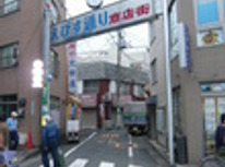 賃貸ブログ　池袋・要町　ワンルーム　礼金０敷金０保証金０