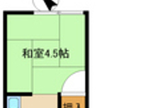 賃貸ブログ　不景気な世の中にこそ四畳半一間の世界から