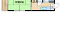 賃貸ブログ　西巣鴨はどこからも近いですよ