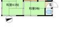 賃貸ブログ　山手線　大塚駅/丸の内線　新大塚