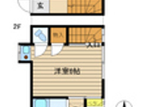 西荻窪駅　男子学生さん専用物件