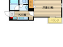 賃貸ブログ　小田急線「喜多見駅」まで1分のバストイレ別24㎡マンション　