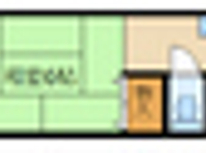 賃貸ブログ　吉祥寺駅より徒歩20分・善福寺公園と東京女子大は近所・1K物件