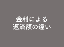 （住宅ローン）金利による返済額の違い