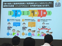 全日不動産協会：法定研修会