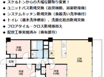 『グレイス深川』　ご成約となりました。