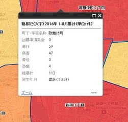 歌舞伎町犯罪