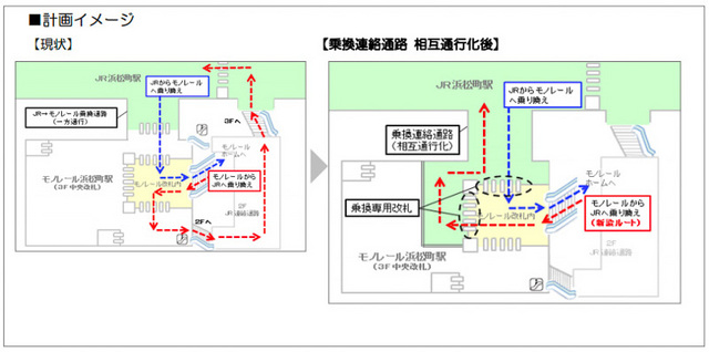 浜松町駅乗り換え専用改札