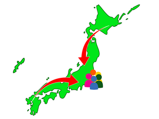 人口