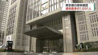 都庁