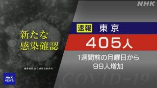 感染者