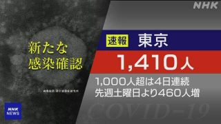 感染者