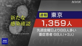 感染者