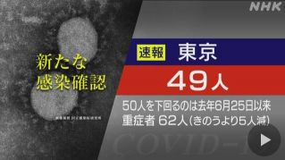 感染者