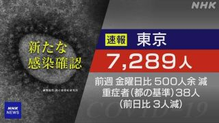 感染者