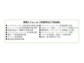 新規リフォーム概要. 