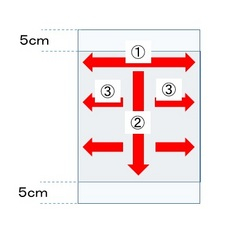 クロス　糊の塗り方