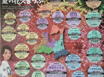 夏の花火マップ