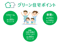 期間限定！グリーン住宅ポイント制度！！